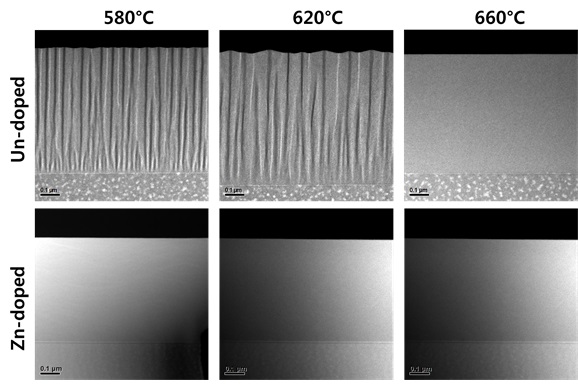 성장 조건에 따른 InAlAs 단결정 막의 단면 투과전자현미경 사진