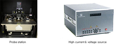 Probe station, High current&voltage source