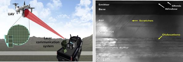 논문 게재 사진 