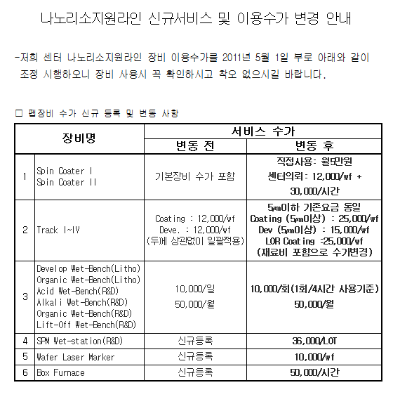 나노리소지원라인 신규서비스 및 요금수가 변경 안내