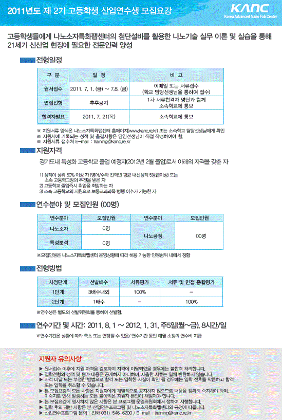 2011년도 제2기 고등학생 산업 연수생 모집 요강