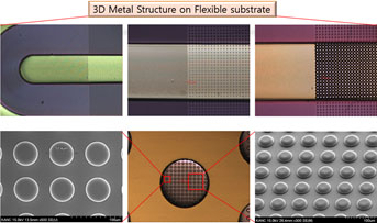 3D Metal Stucture on Flexible substrate