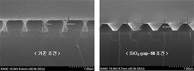 기본조건, SiO2 gap-fill 조건