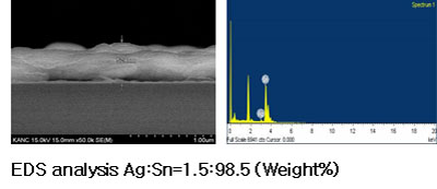 EDS analysis Ag:Sn=1.5:98.5