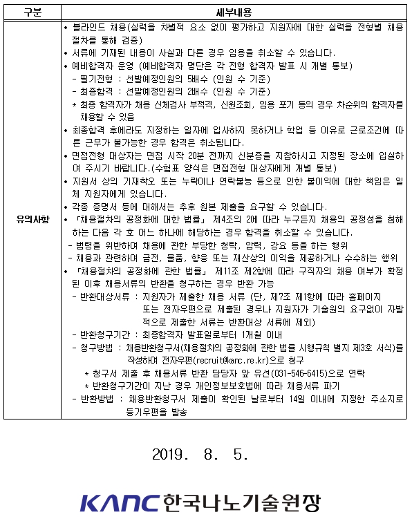 6. 유의사항 구분 세부내용 유의사항 ? 블라인드 채용(실력을 차별적 요소 없이 평가하고 지원자에 대한 실력을 전형별 채용 절차를 통해 검증) ? 서류에 기재된 내용이 사실과 다른 경우 임용을 취소할 수 있습니다. ? 예비합격자 운영 (예비합격자 명단은 각 전형 합격자 발표 시 개별 통보) - 필기전형 : 선발예정인원의 5배수 (인원 수 기준) - 최종합격 : 선발예정인원의 2배수 (인원 수 기준) * 최종 합격자가 채용 신체검사 부적격, 신원조회, 임용 포기 등의 경우 차순위의 합격자를 채용할 수 있음 ? 최종합격 후에라도 지정하는 일자에 입사하지 못하거나 학업 등 이유로 근로조건에 따른 근무가 불가능한 경우 합격은 취소됩니다. ? 면접전형 대상자는 면접 시작 20분 전까지 신분증을 지참하시고 지정된 장소에 입실하여 주시기 바랍니다.(수험표 양식은 면접전형 대상자에게 개별 통보) ? 지원서 상의 기재착오 또는 누락이나 연락불능 등으로 인한 불이익에 대한 책임은 일체 지원자에게 있습니다. ? 각종 증명서 등에 대해서는 추후 원본 제출을 요구할 수 있습니다. ? 「채용절차의 공정화에 대한 법률」 제4조의 2에 따라 누구든지 채용의 공정성을 침해하는 다음 각 호 어느 하나에 해당하는 경우 합격을 취소할 수 있습니다. - 법령을 위반하여 채용에 관한 부당한 청탁, 압력, 강요 등을 하는 행위 - 채용과 관련하여 금전, 물품, 향응 또는 재산상의 이익을 제공하거나 수수하는 행위 ? 「채용절차의 공정화에 관한 법률」 제11조 제2항에 따라 구직자의 채용 여부가 확정된 이후 채용서류의 반환을 청구하는 경우 반환 가능 - 반환대상서류 : 지원자가 제출한 채용 서류 (단, 제7조 제1항에 따라 홈페이지 또는 전자우편으로 제출된 경우나 지원자가 기술원의 요구없이 자발적으로 제출한 서류는 반환대상 서류에 제외) - 반환청구기간 : 최종합격자 발표일로부터 1개월 이내 - 청구방법 : 채용반환청구서(채용절차의 공정화에 관한 법률 시행규칙 별지 제3호 서식)를 작성하여 전자우편(recruit@kanc.re.kr)으로 청구 * 청구서 제출 후 채용서류 반환 담당자 앞 유선(031-546-6415)으로 연락 * 반환청구기간이 지난 경우 개인정보보호법에 따라 채용서류 파기 - 반환방법 : 채용반환청구서 제출이 확인된 날로부터 14일 이내에 지정한 주소지로 등기우편을 발송 2019. 8. 5. 한국나노기술원장
