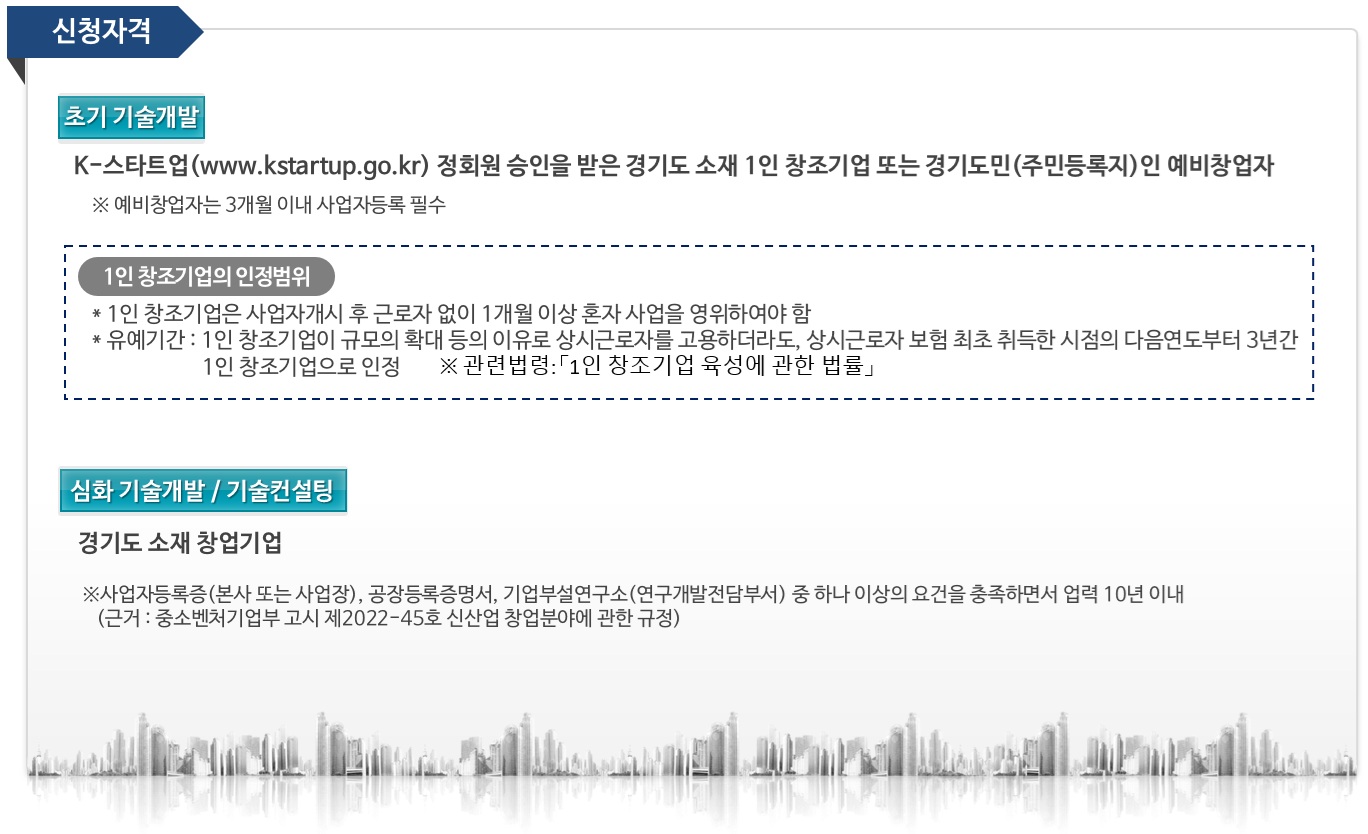 시스템반도체 OSAT 분야 기술개발 지원사업